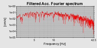 Plot-20160713-1578-1f7zcic-0