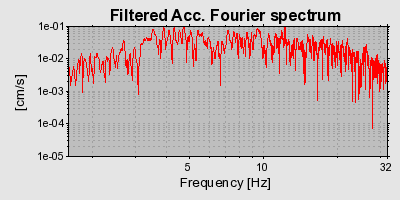 Plot-20160713-1578-18yaypk-0