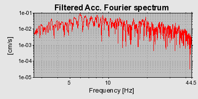 Plot-20160713-1578-1jq23c3-0