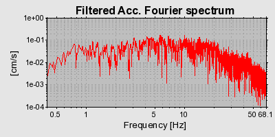 Plot-20160713-1578-12yy92w-0