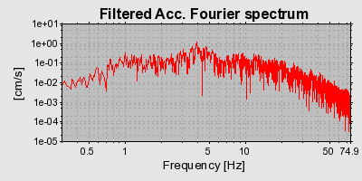 Plot-20160713-1578-x2nz6e-0