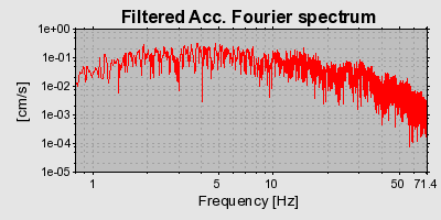 Plot-20160713-1578-1n163vj-0