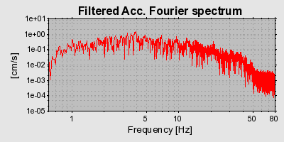 Plot-20160713-1578-1d3xozr-0