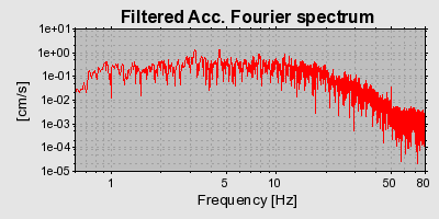 Plot-20160713-1578-68uqhi-0