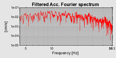 Plot-20160713-1578-7kjhu8-0