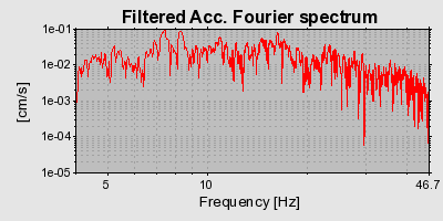 Plot-20160713-1578-1fcndqk-0