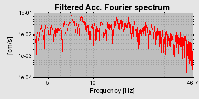 Plot-20160713-1578-j37ujs-0