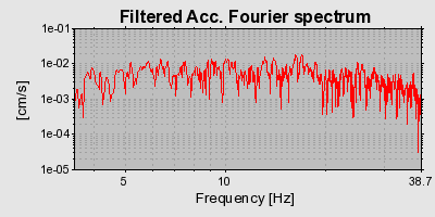 Plot-20160713-1578-15mayx9-0