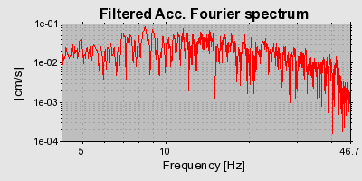 Plot-20160713-1578-16omkmn-0