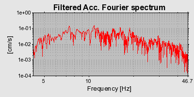 Plot-20160713-1578-boqf9a-0