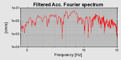 Plot-20160713-1578-8i8wcg-0