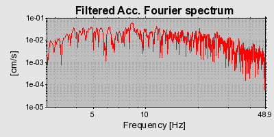 Plot-20160713-1578-1x5eap4-0