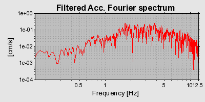 Plot-20160713-1578-1ukkig4-0