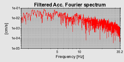 Plot-20160713-1578-6592js-0