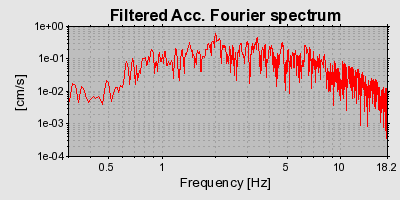 Plot-20160713-1578-8w8ck3-0