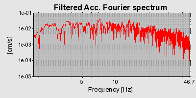 Plot-20160713-1578-196qtav-0