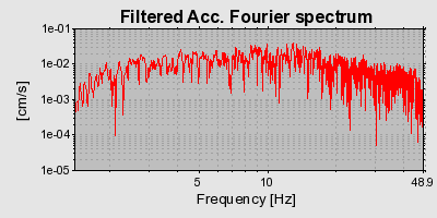 Plot-20160713-1578-s6n4ue-0