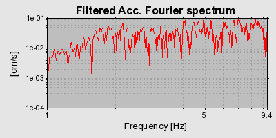 Plot-20160713-1578-p4a314-0