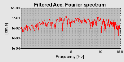 Plot-20160713-1578-1pjuyer-0