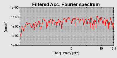 Plot-20160713-1578-1ffkqeb-0