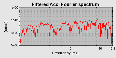 Plot-20160713-1578-4w7ib4-0