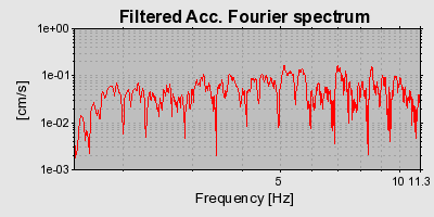 Plot-20160713-1578-1bbrfcz-0