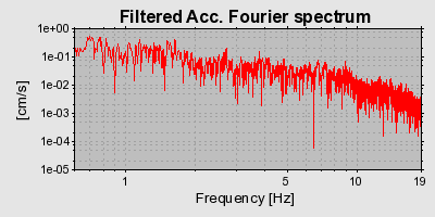 Plot-20160713-1578-ru67i1-0