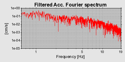 Plot-20160713-1578-an6eag-0