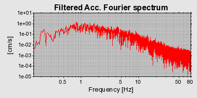 Plot-20160713-1578-3uzjr7-0