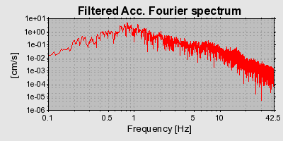 Plot-20160713-1578-1ghq5ti-0