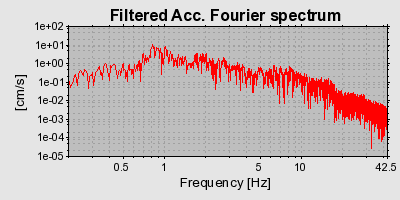 Plot-20160713-1578-ylv1tz-0