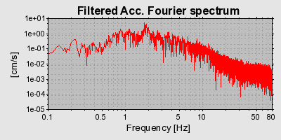 Plot-20160713-1578-12zf7at-0