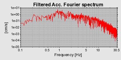 Plot-20160713-1578-1ytui5o-0