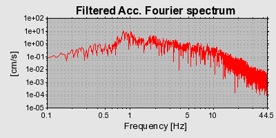 Plot-20160713-1578-1i49amy-0