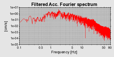 Plot-20160713-1578-1vjehrt-0