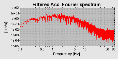 Plot-20160714-1578-1hfwj0j-0