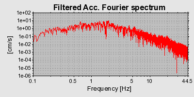 Plot-20160714-1578-1ylo0i3-0