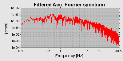 Plot-20160714-1578-h2ntti-0