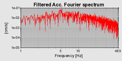 Plot-20160714-1578-1hzl6dl-0