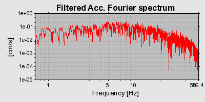 Plot-20160714-1578-u1uv5p-0