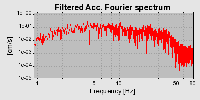 Plot-20160714-1578-1dt3dtm-0