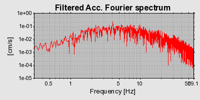 Plot-20160714-1578-7ca2ik-0