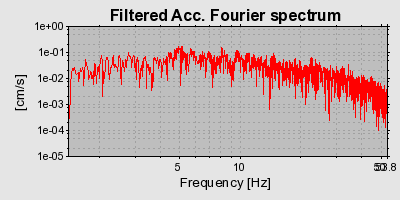 Plot-20160714-1578-1nfqetw-0