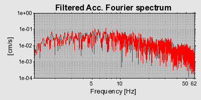 Plot-20160714-1578-1d6tqgp-0