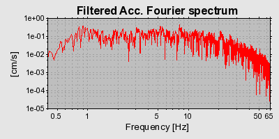 Plot-20160714-1578-iga8z9-0