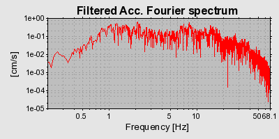 Plot-20160714-1578-1p7zw62-0