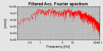 Plot-20160714-1578-ll5ekr-0