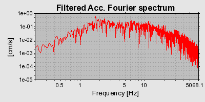 Plot-20160714-1578-1ewuxhy-0