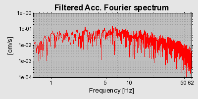 Plot-20160714-1578-1qbe9tn-0