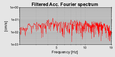 Plot-20160714-1578-z65xnf-0